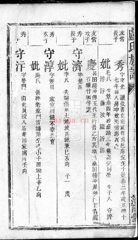 【卢氏族谱】不分卷（修水家谱）_N3785.pdf