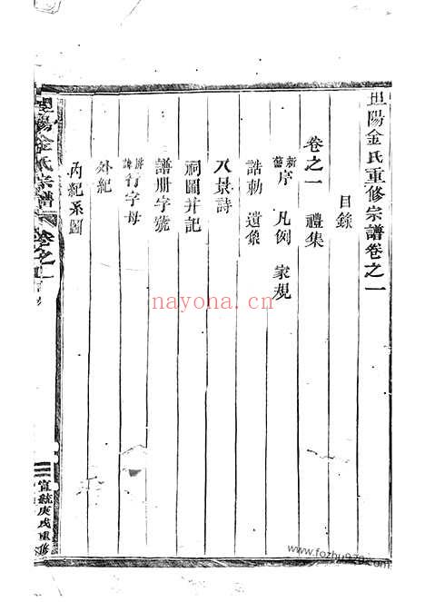 【坦阳金氏重修宗谱】十四卷（东阳家谱）_N7096.pdf