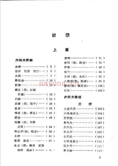 中医内科临证医诀_张仁安.pdf