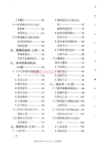 眼科临证录_陆南山.pdf