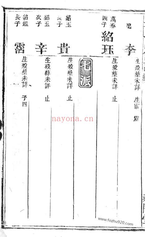 【吴氏四修谱】（长沙家谱）_N6313.pdf