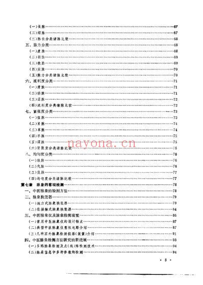 中国脉诊研究_费兆馥.pdf