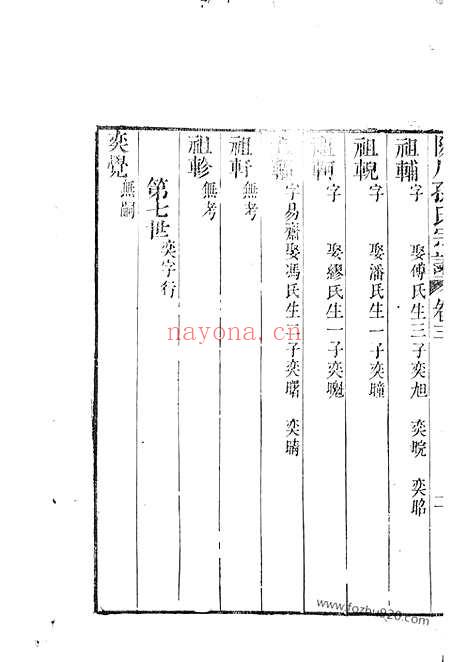 【阳川孙氏宗谱】十八卷_首一卷（绍兴家谱）_N0171.pdf