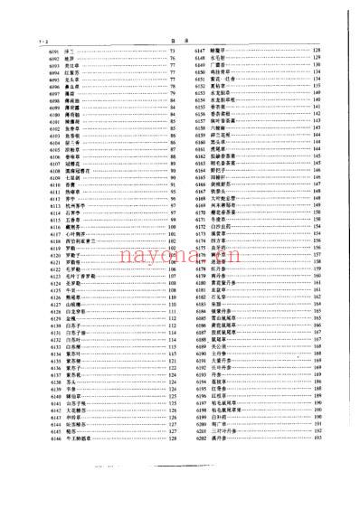 中华本草_19-21.pdf