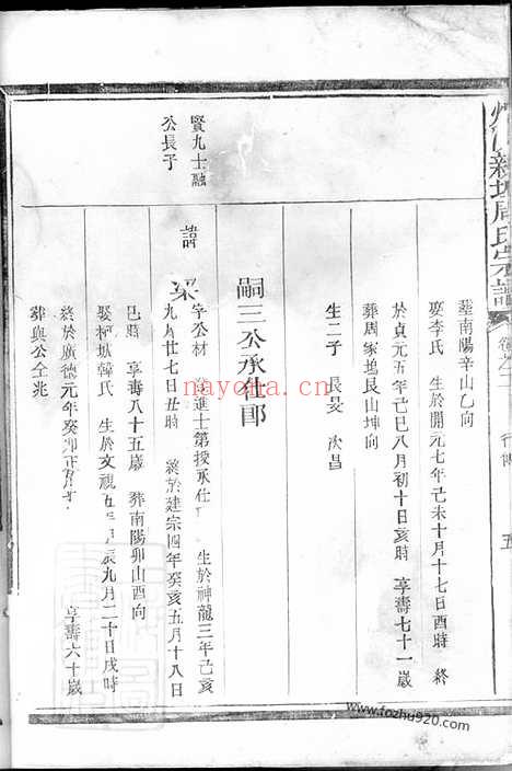 【炉陈新坦周氏宗谱】（江山家谱）_N7160.pdf