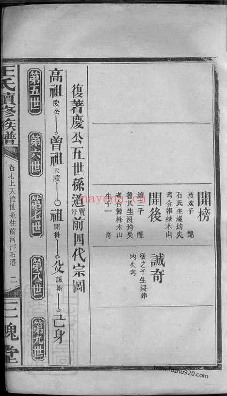 【王氏续修族谱】（武陵家谱）_N1567.pdf