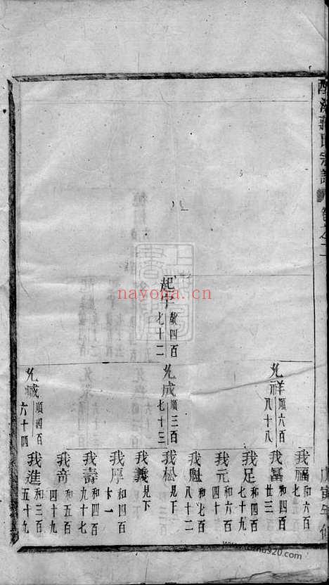 【酥溪蒋氏宗谱】（义乌家谱）_N2744.pdf