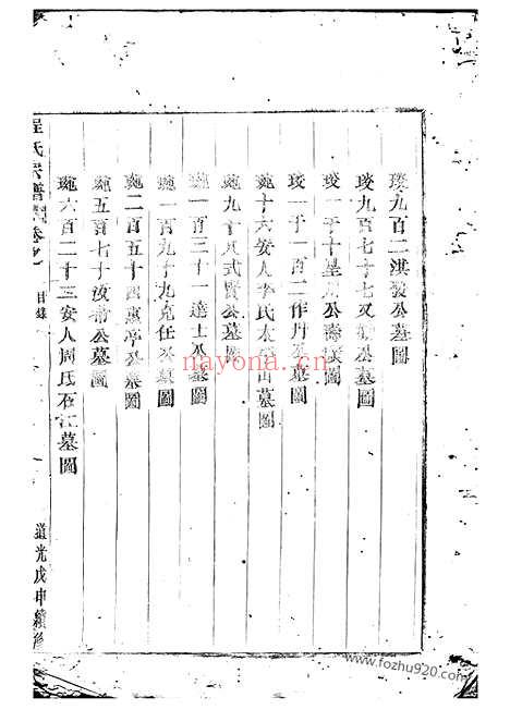 【程氏戊申续修宗谱】（永康家谱）_N1027.pdf