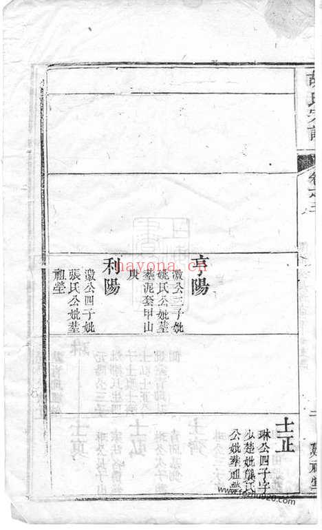 【胡氏宗谱】_N7588.pdf