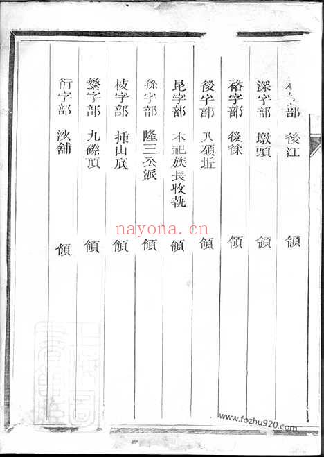 【江峡周氏宗谱】二十八卷（江山家谱）_N7165.pdf