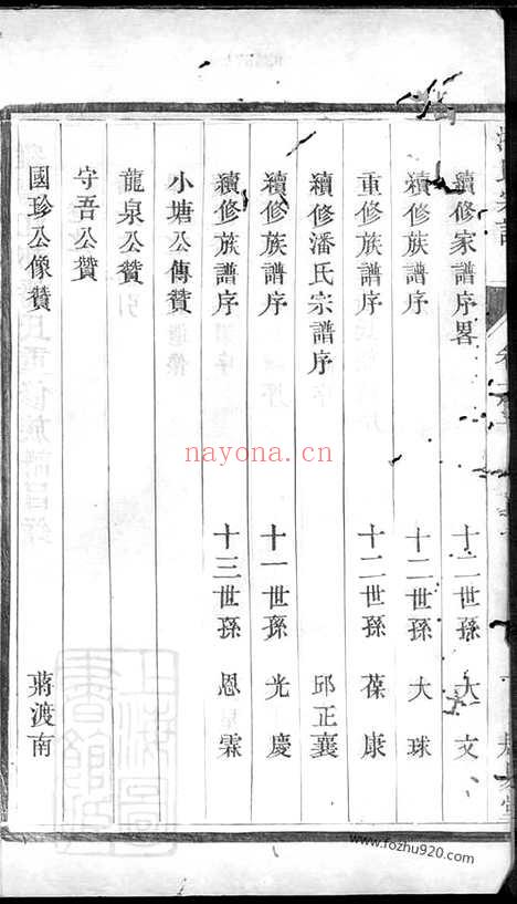 【维扬江都潘氏重修族谱】八卷_N3589.pdf