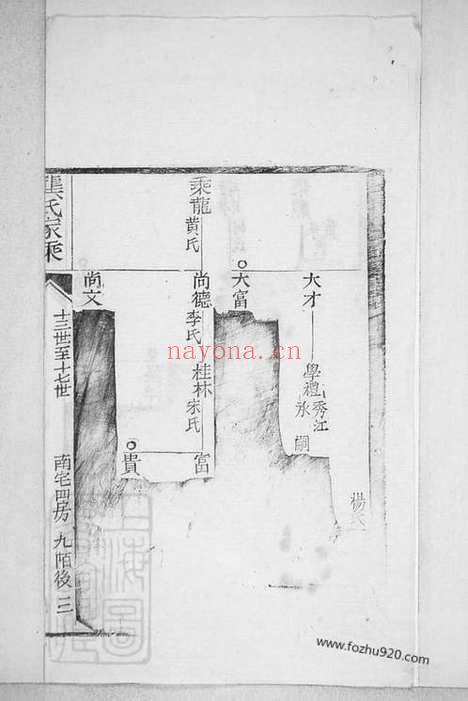 【龚氏家乘】不分卷（崇明家谱）_N4472.pdf