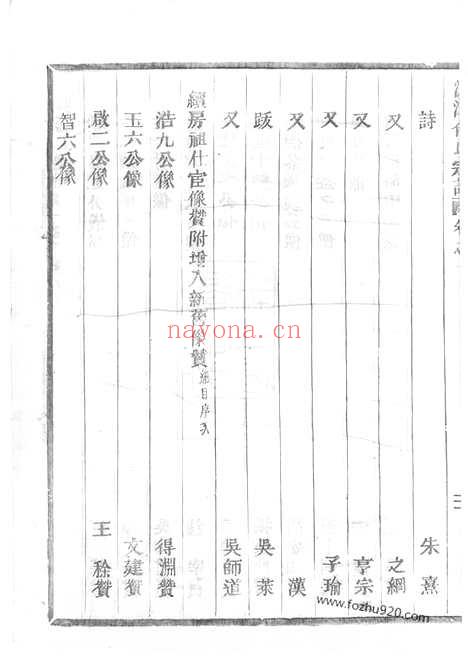 【源潭俞氏宗谱】十二卷（金华家谱）_N7662.pdf