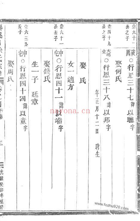 【仙溪口徐氏宗谱】（永康家谱）_N4953.pdf