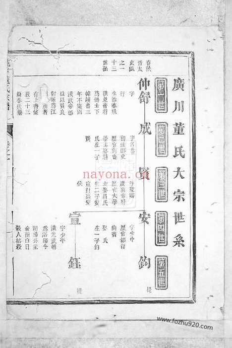 【纯孝董氏宗谱】（兰溪、汤溪家谱）_N0992.pdf