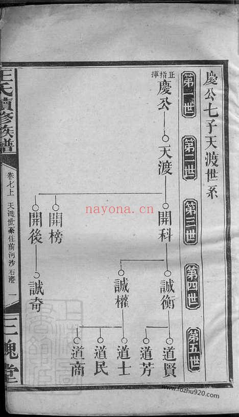 【王氏续修族谱】（武陵家谱）_N1567.pdf