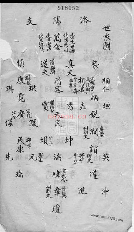 【嘉禾项氏宗谱】（嘉善家谱）_N0759.pdf