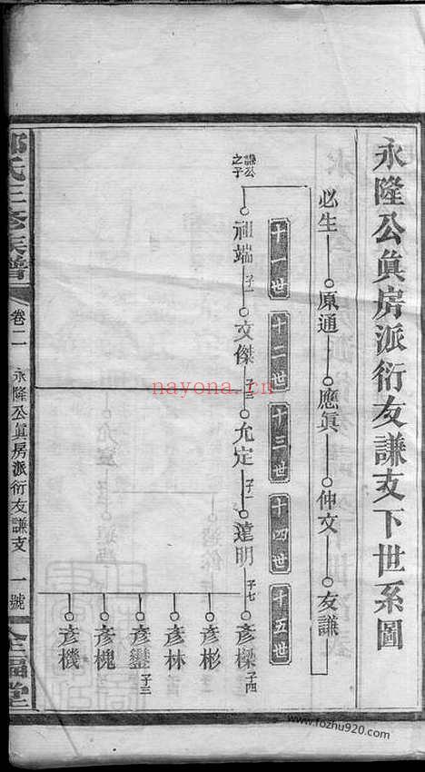 【郭氏三修族谱】_N5341.pdf