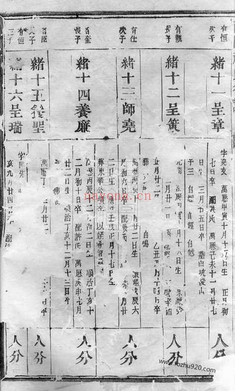 【南阳赵氏行谱】（兰溪家谱）_N2555.pdf