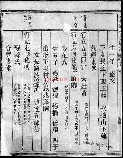 【金华固塘方氏宗谱】_N1977.pdf