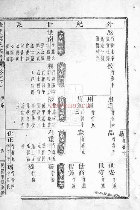 【华溪虞氏宗谱】（义乌家谱）_N2401.pdf