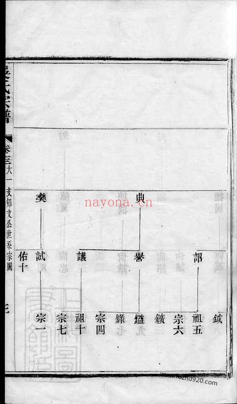 【吴氏宗谱】（宜兴家谱）_N6323.pdf