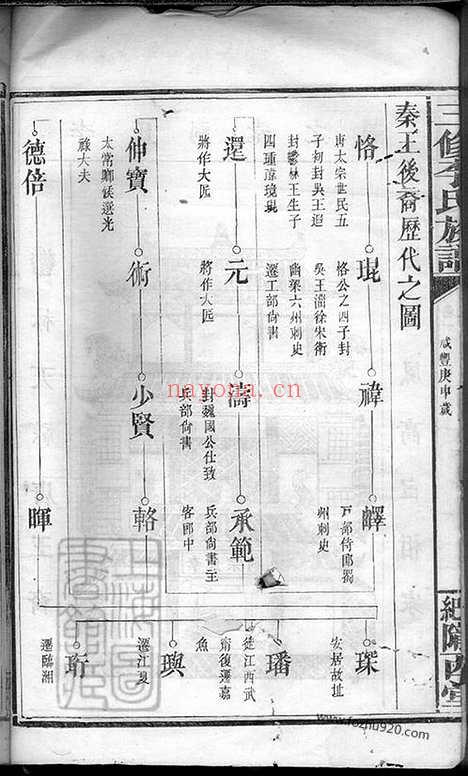 【三修李氏族谱】（嘉鱼家谱）_N6155.pdf