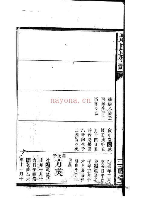 【聂氏族谱】（湖南家谱）_N4212.pdf