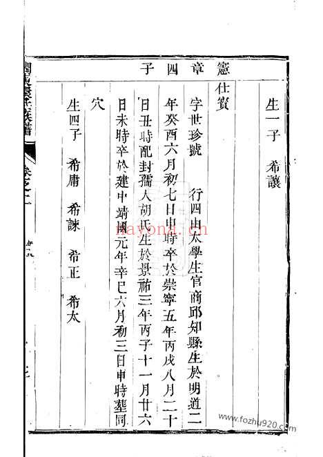 【润东环氏族谱】（润州家谱）_N3901.pdf