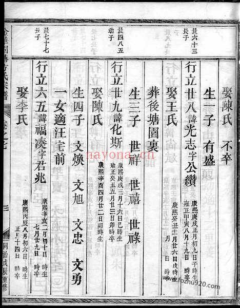 【金华固塘方氏宗谱】_N1977.pdf