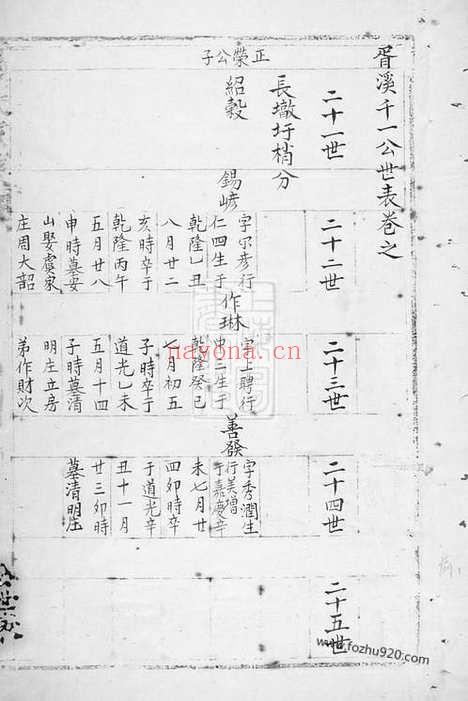 【杨氏家乘】（高淳家谱）_N2184.pdf