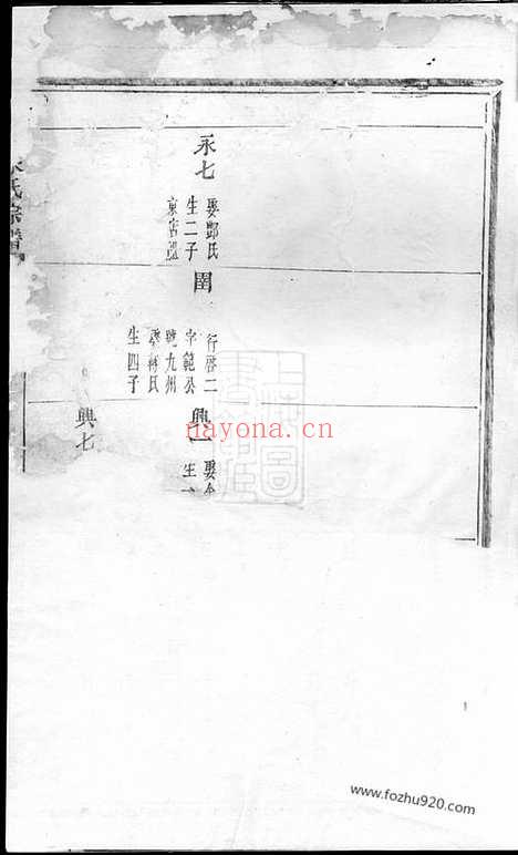 【梅陇朱氏宗谱】（义乌家谱）_N5693.pdf