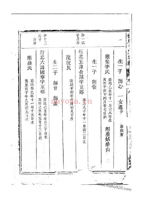 【栅川于氏宗谱】（兰溪家谱）_N1493.pdf