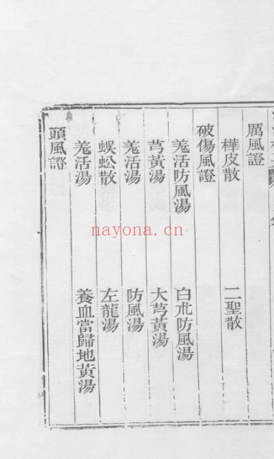 医统正脉全书-七十一.pdf