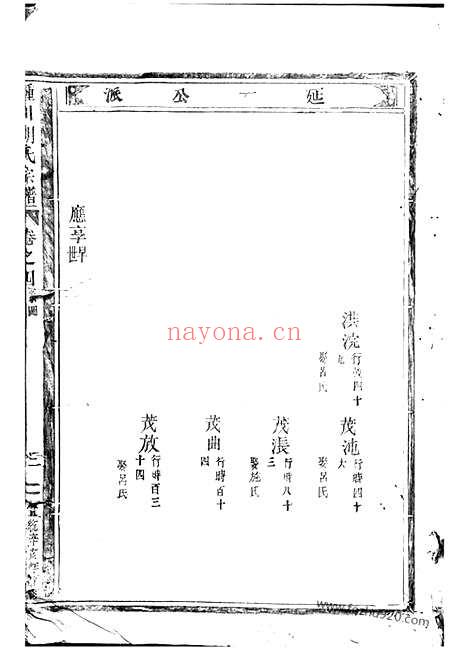 【锺川胡氏宗谱】（浙江家谱）_N7478.pdf