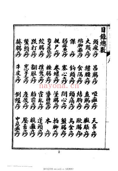 暨阳陈氏秘本_绘图痧惊合璧_暨阳陈氏.pdf