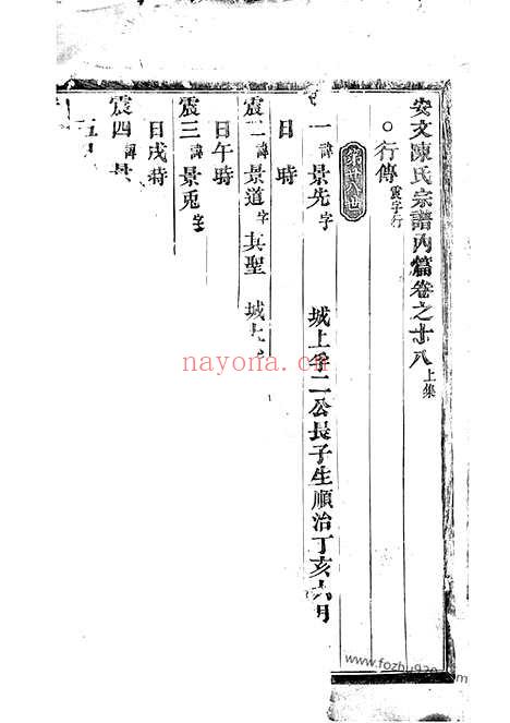 【安文陈氏宗谱】（东阳家谱）_N0040.pdf