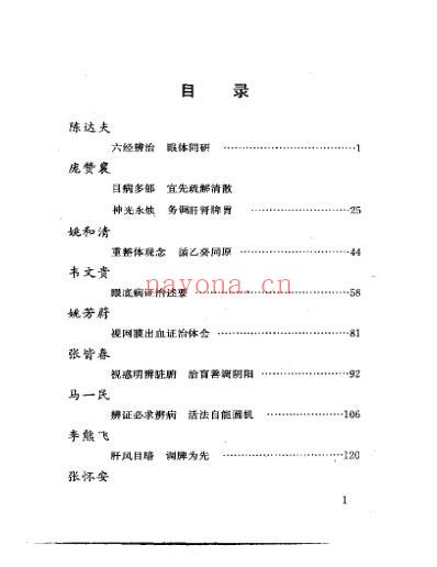 当代名医临证精华-眼底病专辑.pdf