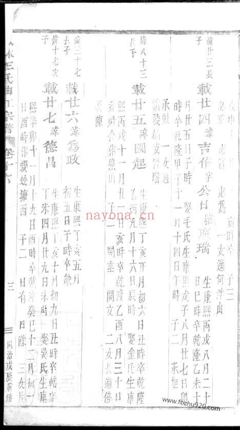 【凤林王氏曲江宗谱】（义乌家谱）_N1771.pdf