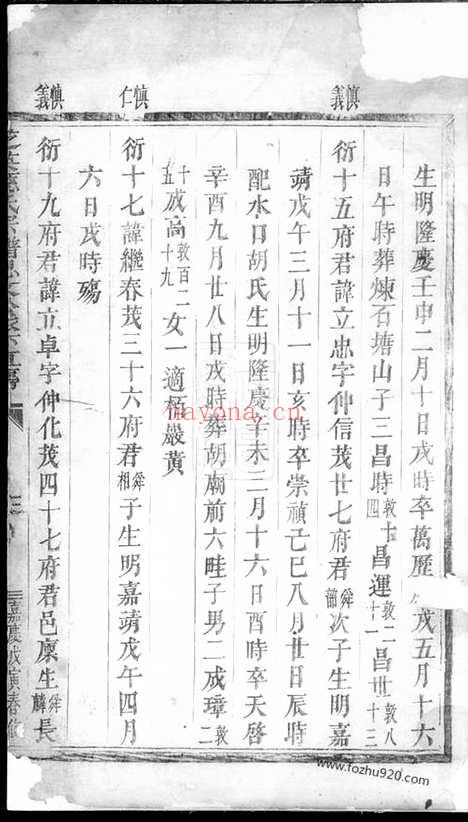 【芝英应氏宗谱】不分卷（永康家谱）_N4174.pdf