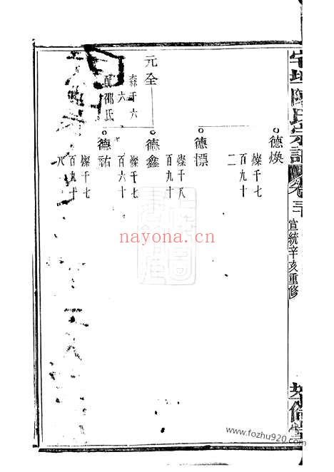 【宅埠陈氏宗谱】（诸暨家谱）_N0107.pdf