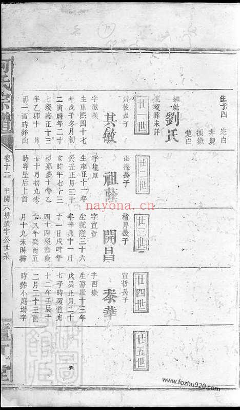 【何氏宗谱】（湖南家谱）_N6611.pdf