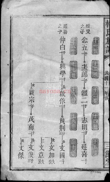 【杨氏族谱】（巴陵家谱）_N2134.pdf