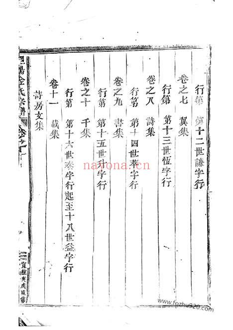 【坦阳金氏重修宗谱】十四卷（东阳家谱）_N7096.pdf