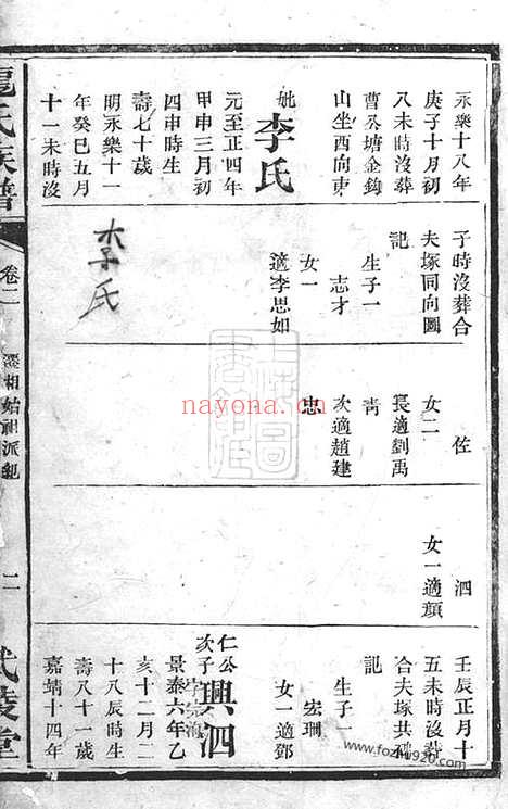 【龙氏族谱】（湘阴家谱）_N3893.pdf