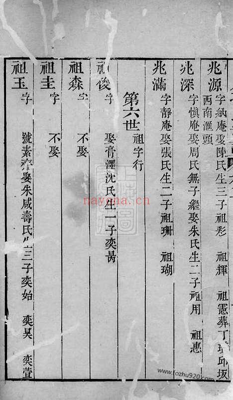 【阳川孙氏宗谱】（绍兴家谱）_N0173.pdf