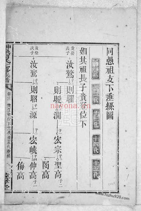 【神泉宁氏七修族谱】（永新家谱）_N2967.pdf