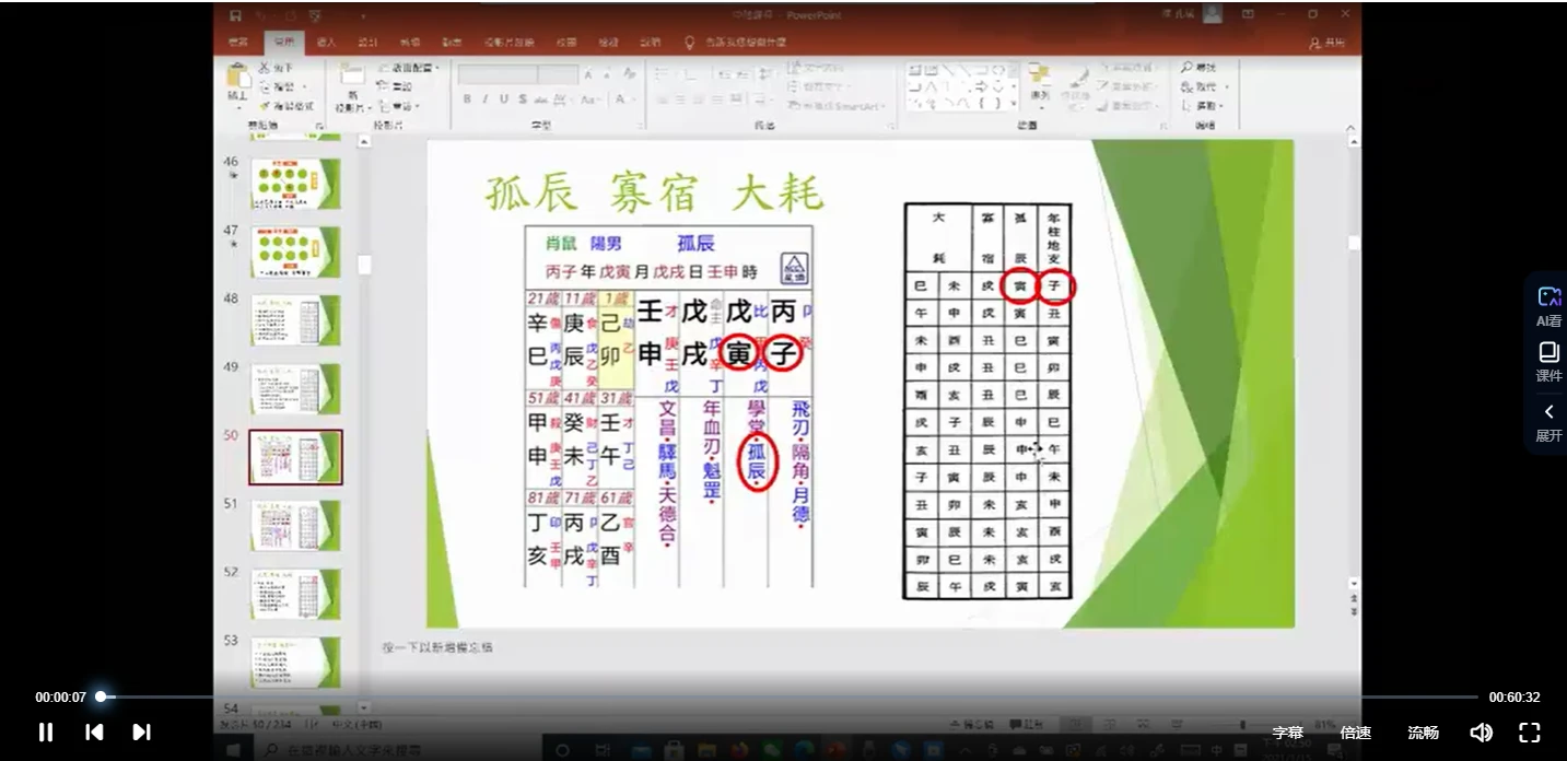 图片[5]_孔方老师《五行八字初中高课程》（视频42集）_易经玄学资料网