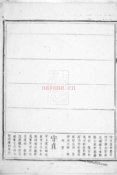 【饶氏宗谱】（大冶家谱）_N4408.pdf