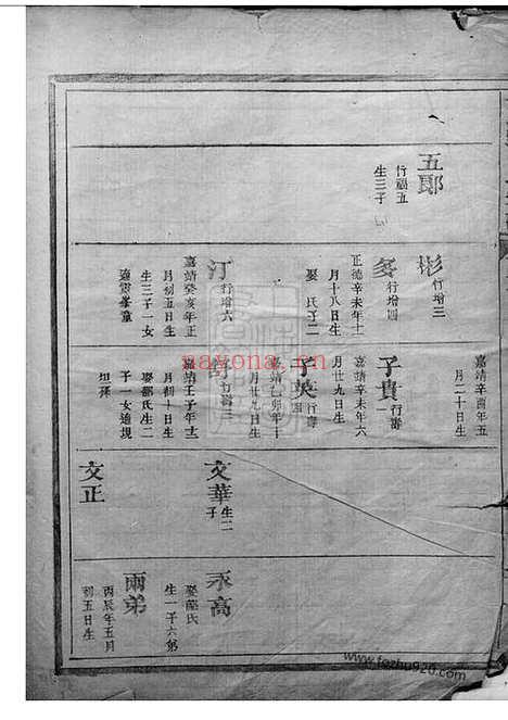 【估溪潘氏宗谱】_N3591.pdf